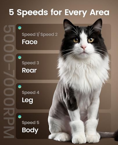 Waterproof Five Speed Cat Clippers — photo 4