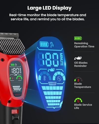 Smart Pet Clippers with Heatproof Blades — photo 3