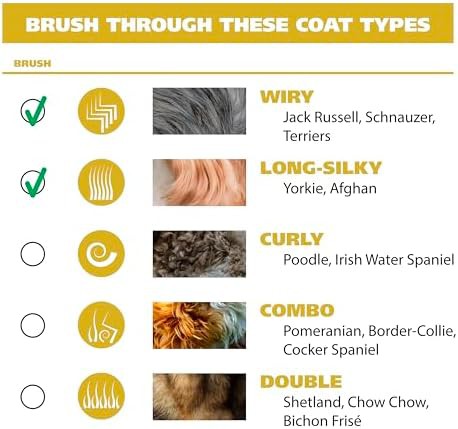 Heavy Duty Quiet Pro Corded Dog Clipper — photo 5