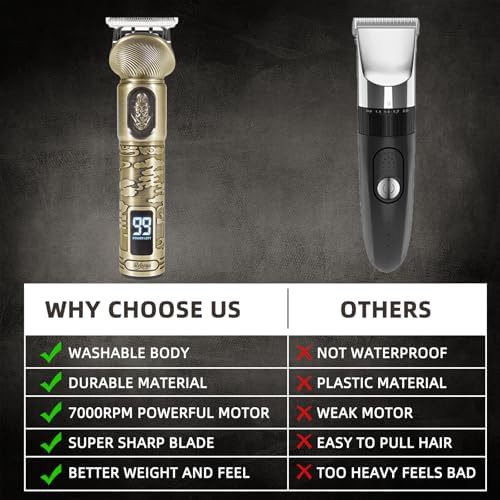 Waterproof Cordless Multi Purpose Grooming Kit — photo 4