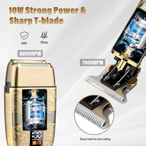 Four in One Professional Grooming Kit — photo 3