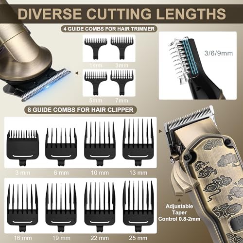 Waterproof T-Blade Cordless Grooming Set — photo 5