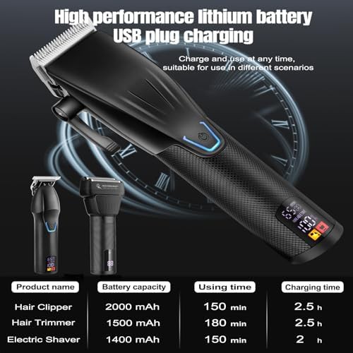 Black stainless steel hair grooming kit — photo 5