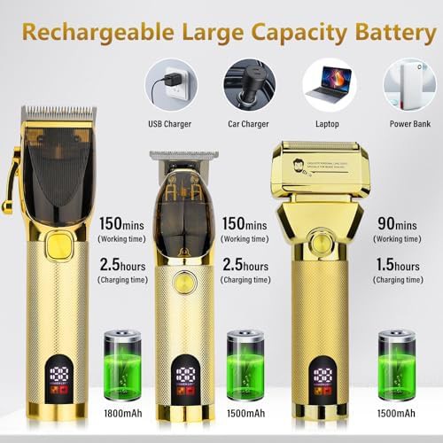 Professional Gold Clipper and Trimmer Set — photo 5