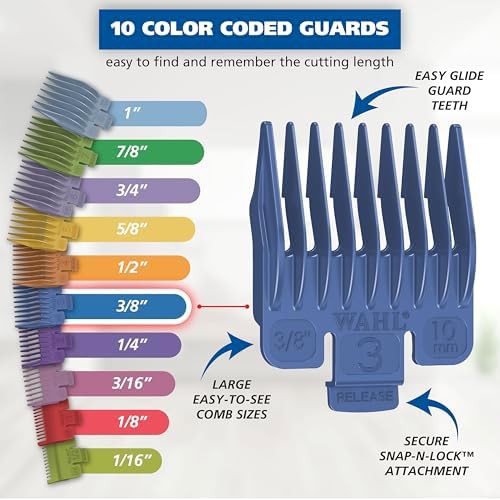 Color Pro Cordless Haircutting and Trimmer Kit — photo 5