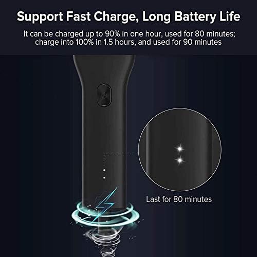 Rechargeable Cordless Professional Grooming Tool — photo 4