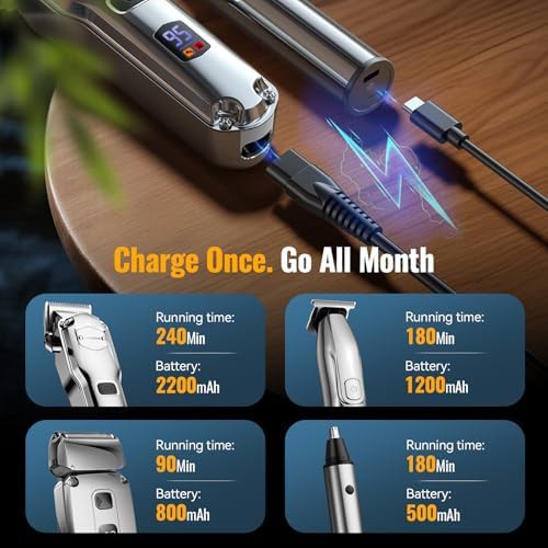 Professional Cordless Four in One Grooming Kit — photo 4