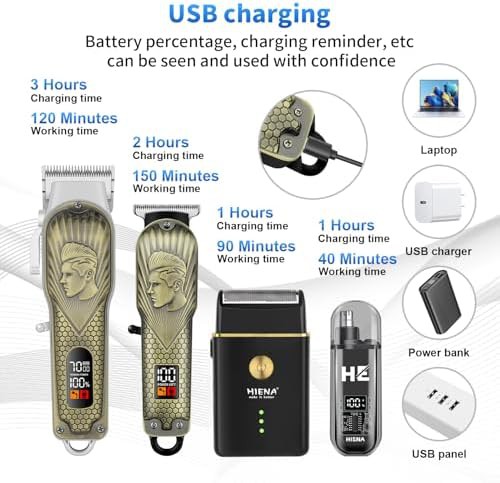 Professional Black Clipper and Trimmer Set — photo 3