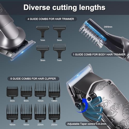 Professional Waterproof T-Blade Grooming Set — photo 4