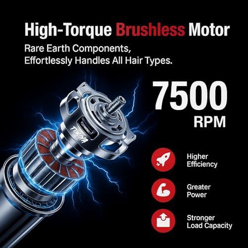 Shogun professional clipper with brushless motor — photo 3
