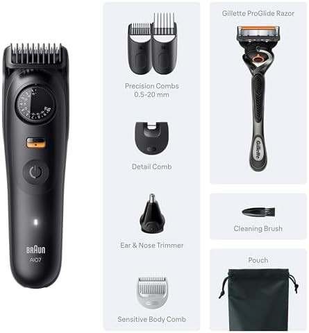 All-in-one beard and body grooming kit with razor — photo 3