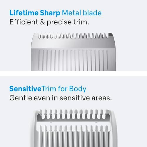All-in-one beard and body grooming kit with razor — photo 5
