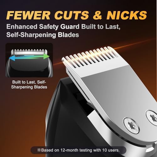 Waterproof Eighteen in One Grooming Kit — photo 3
