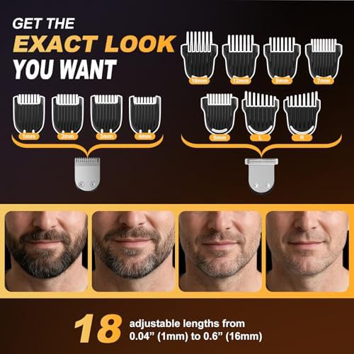 Waterproof Eighteen in One Grooming Kit — photo 5