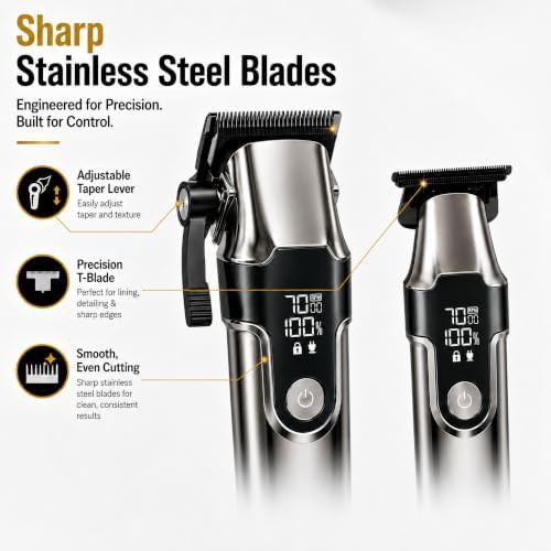 Cordless Haircut Kit and Beard Grooming Set — photo 3
