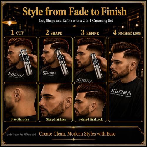 Cordless Haircut Kit and Beard Grooming Set — photo 4